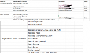 audit_trail